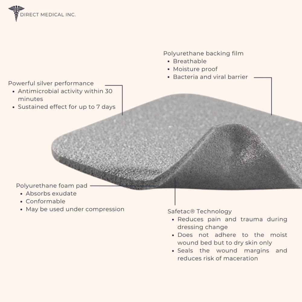 Mölnlycke Mepilex Ag Antimicrobial Foam Dressing 4” x 4” (10 x 10 cm) New - Picture 4 of 4